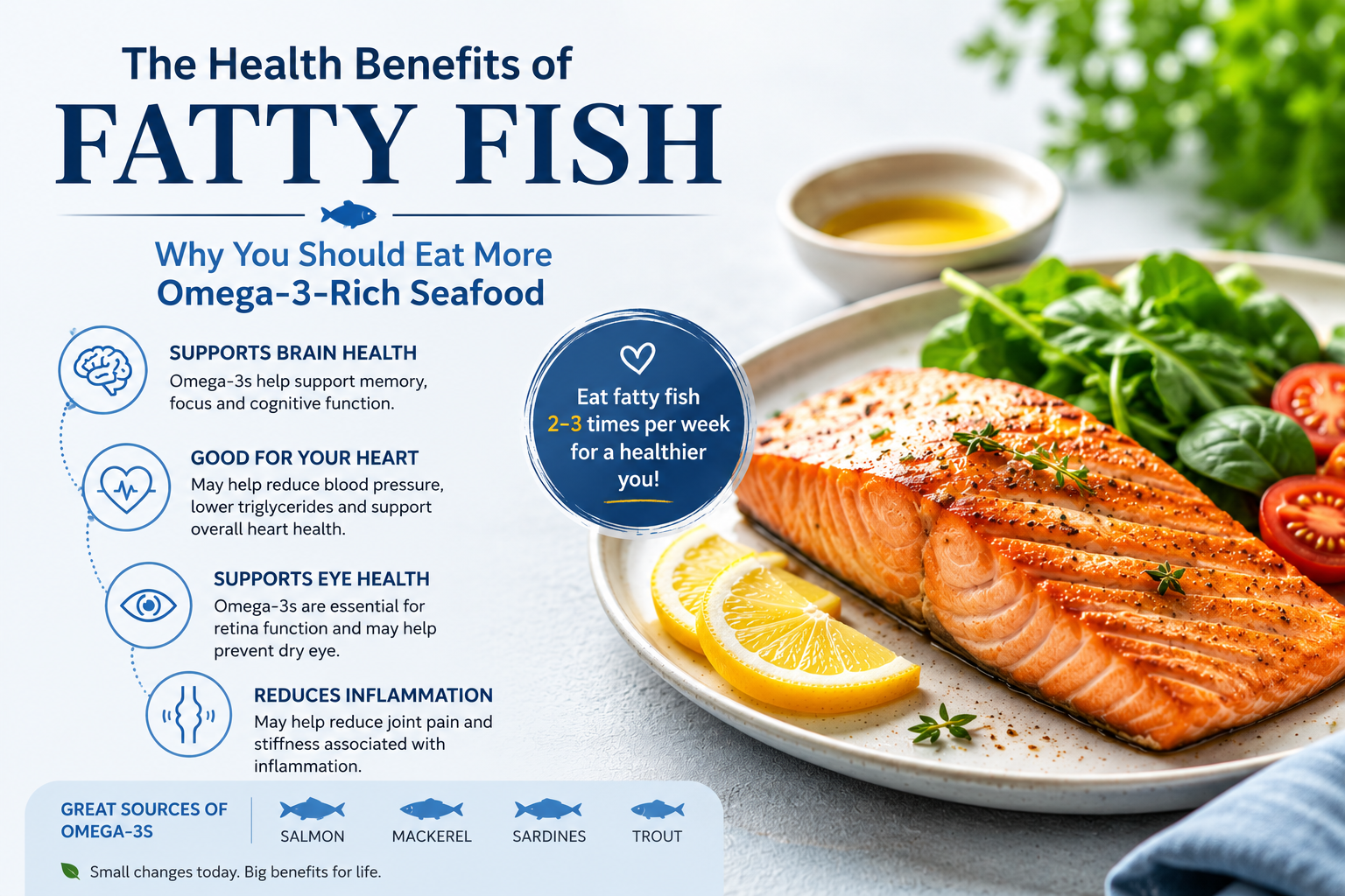 The Health Benefits of Fatty Fish: Why You Should Eat More Omega-3-Rich Seafood