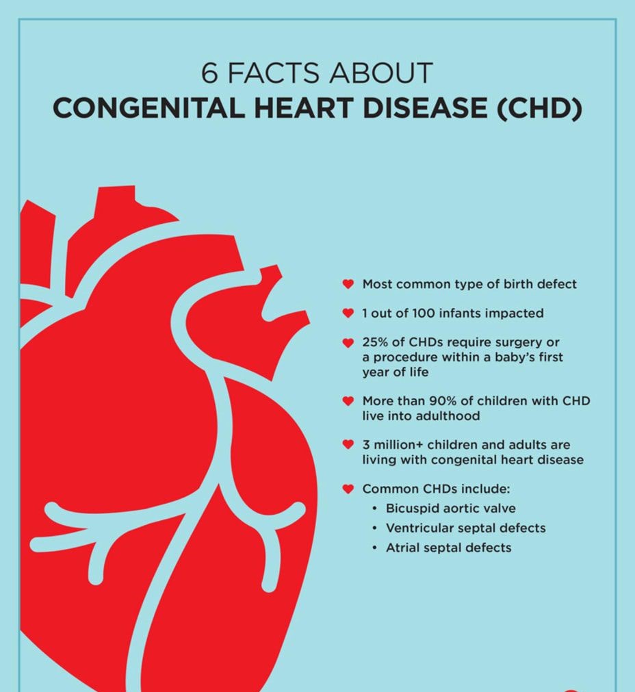 Eisenmenger Syndrome