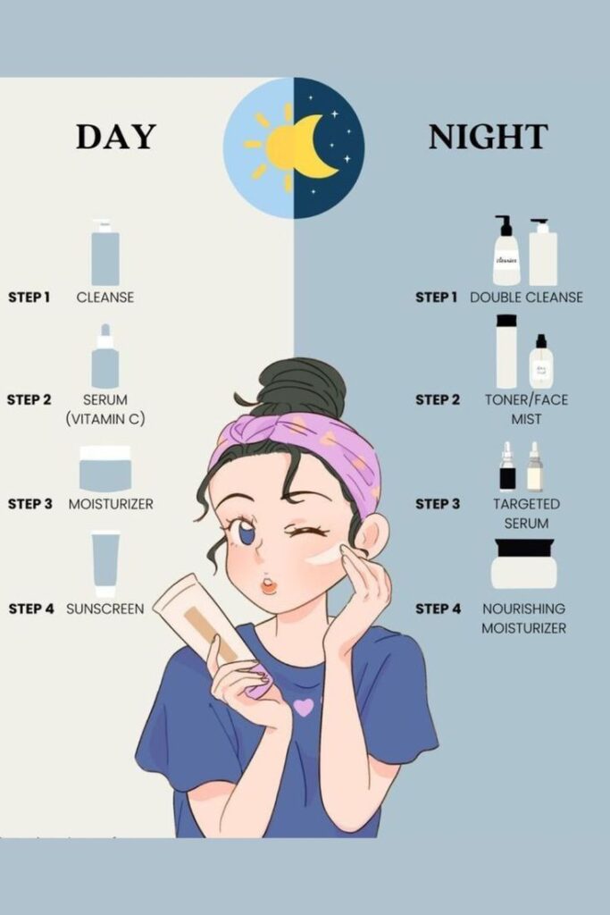 Best Skincare Products: The Ultimate 2026 Guide for Oily, Acne-Prone Skin 2026 Skincare Routine