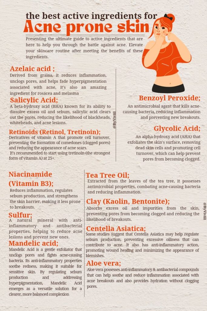 Acne-Prone Skin Treatment