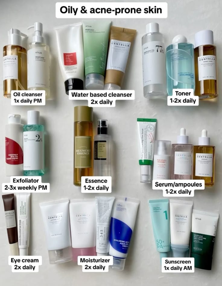 Best Skincare Products: The Ultimate 2026 Guide for Oily, Acne-Prone Skin Best Skincare Products