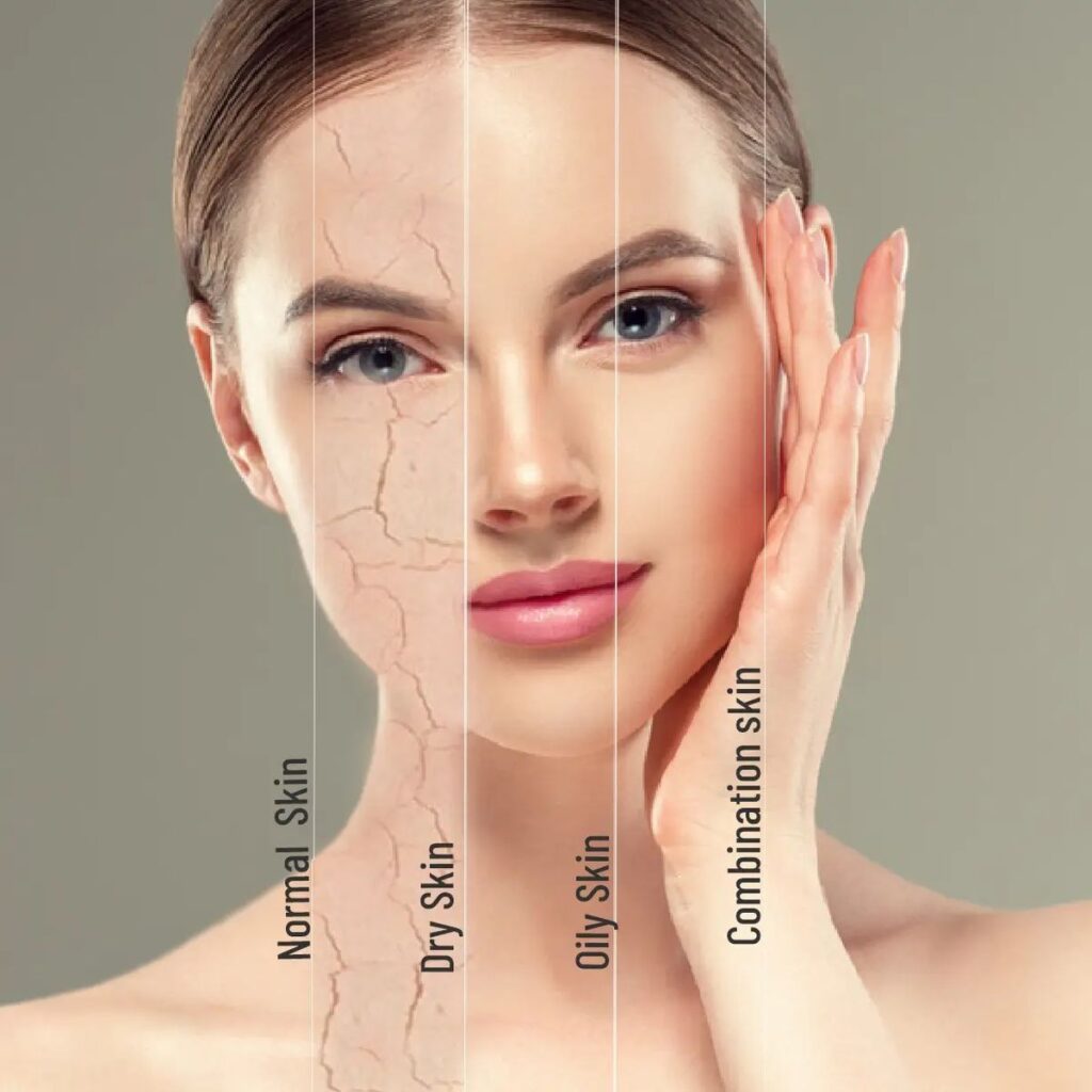 Your Korean Skincare Routine, Sorted by Skin Type types of korean skin